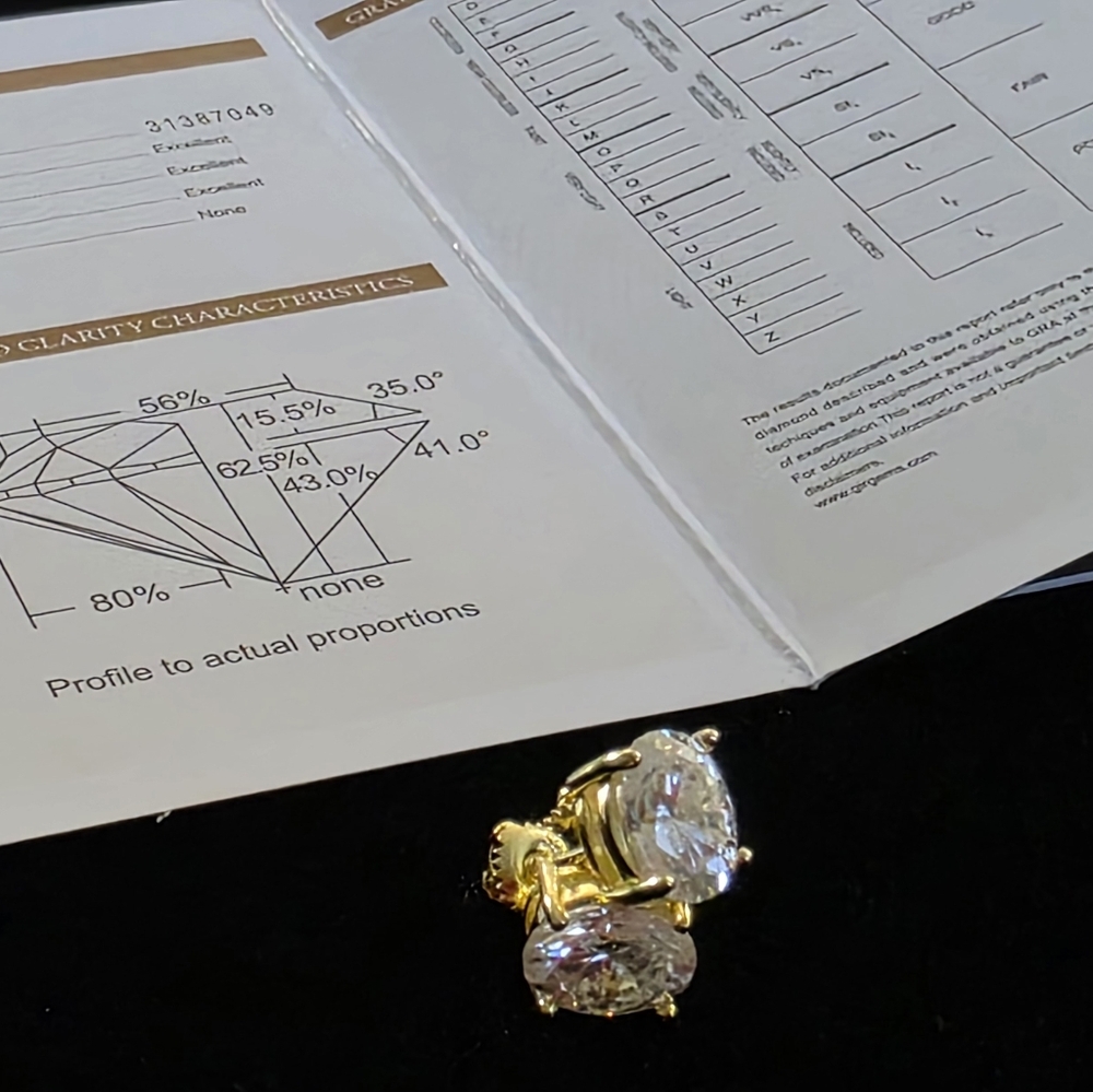 💛 Oval Moissanite Stud Earrings | 3.0 CTW | VVS D | S925 | GRA Certified YG  PL